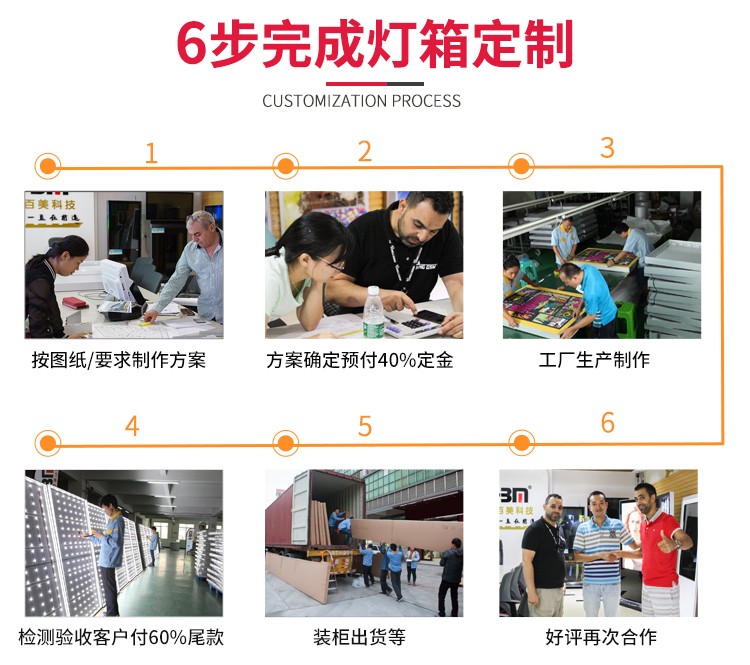 浙江某綜合體外墻大型工程拉布燈箱_09