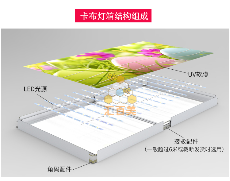 不規(guī)則圖形卡布燈箱_07