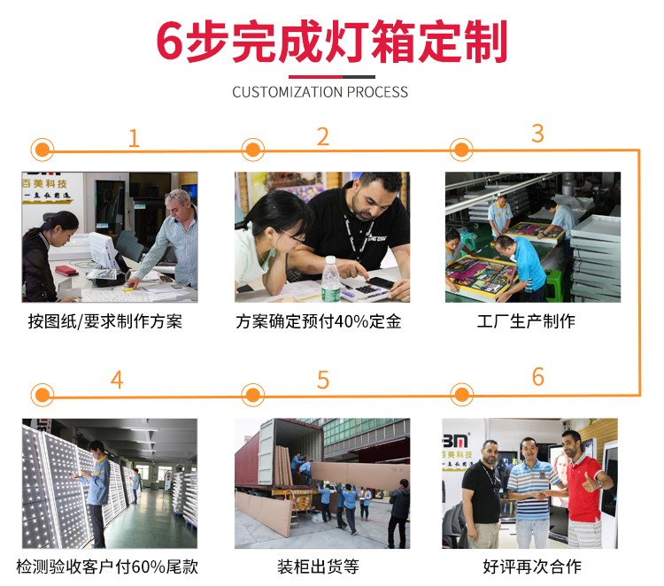 四川德陽停車場燈箱案例_09